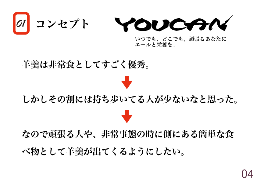 YOUCAN コンセプト