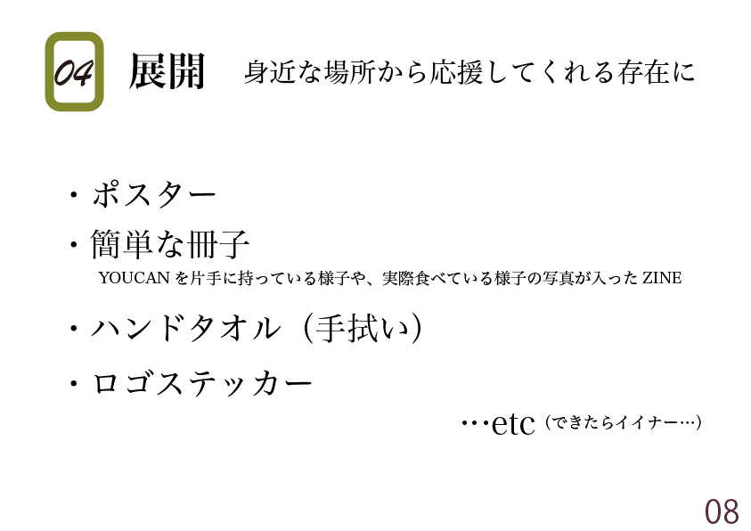 YOUCAN 展開イメージ
